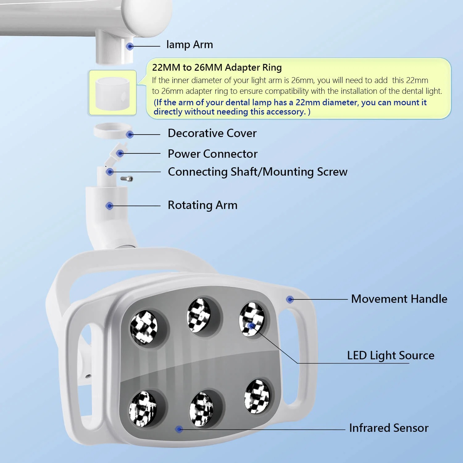 KY KY-P151 Dental Unit Chair LED Oral Light Lamp 6 Lights 9W Dual-Color Adjustable
